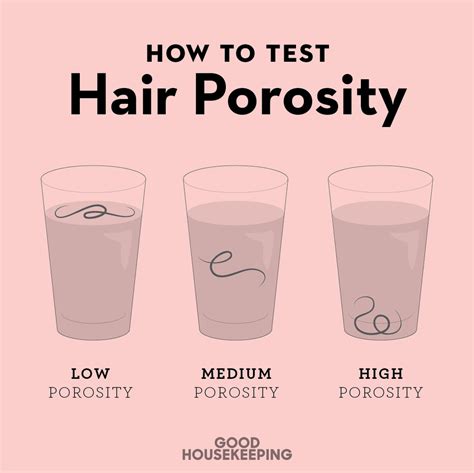 spray bottle hair porosity test|porous hair test.